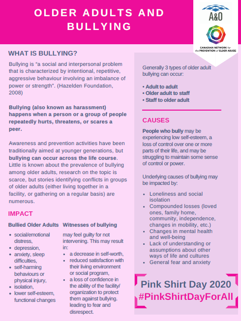 bullyingfactsheet cover