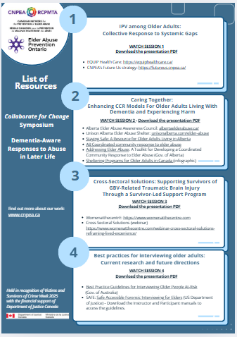 list of resources vscw cover